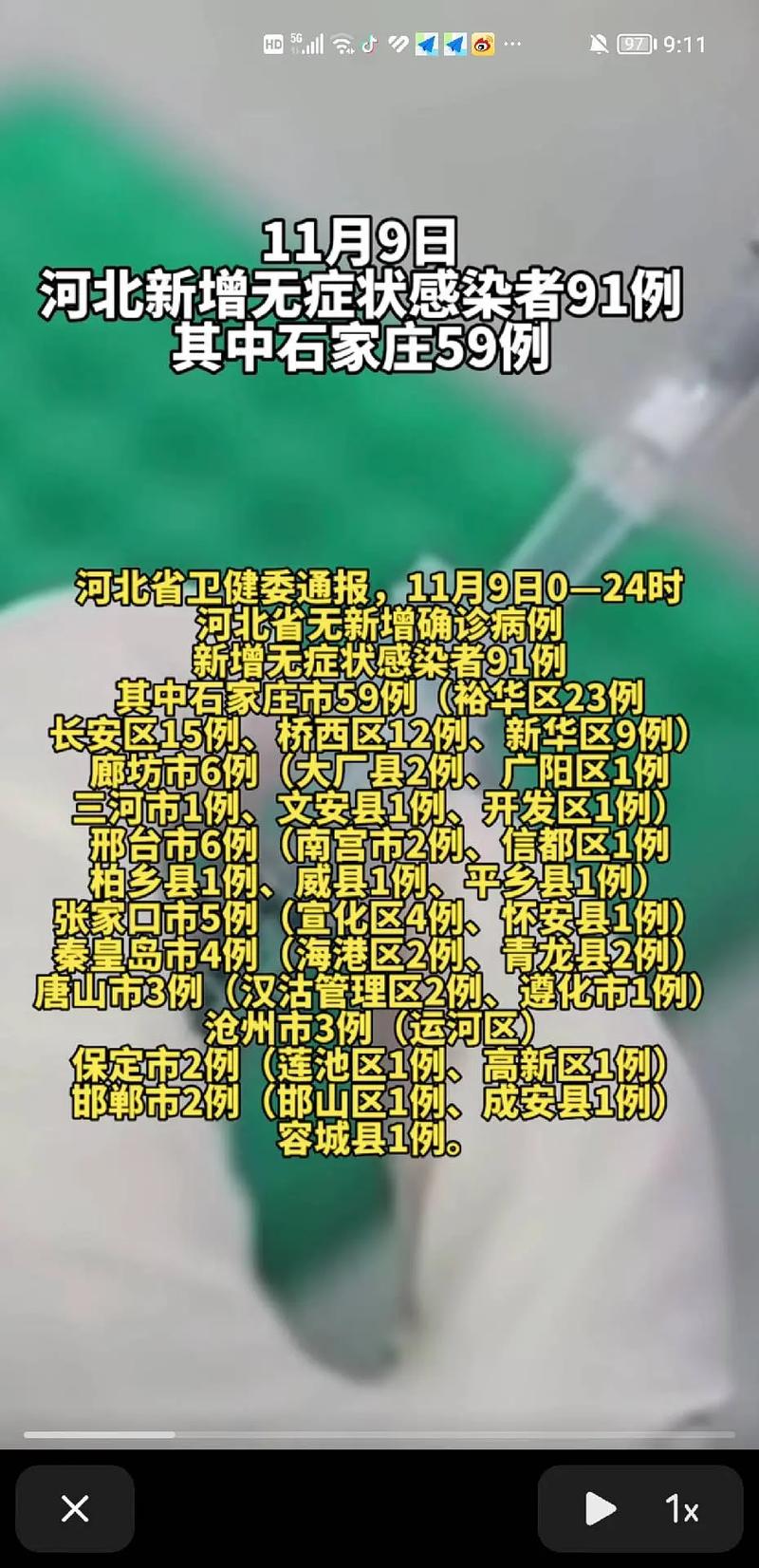 石家庄疫情最新新增病例__石家庄疫情最新消息新增多少