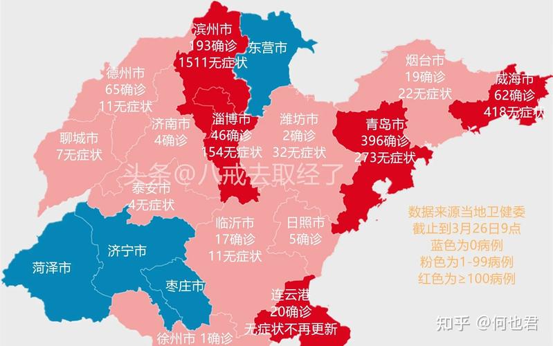 山东新增75例本土无症状病例，关注山东无症状情况