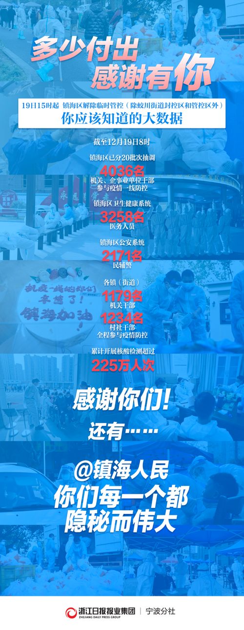 _镇海封路了没有_镇海疫情防控