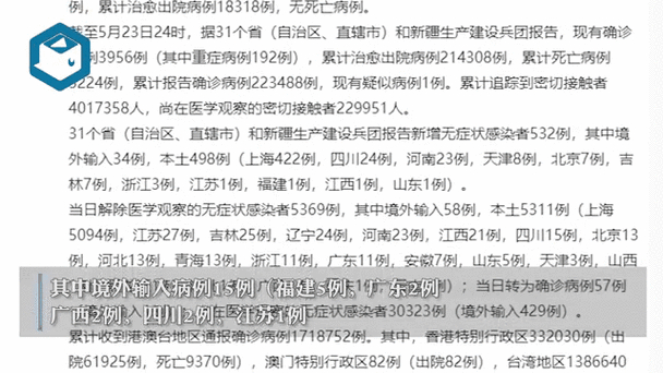 _新增确诊是哪几个省_新增确诊31个省
