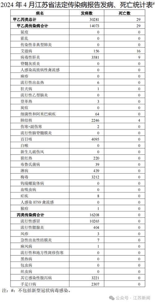 31省新增病例情况：5例含2例本土及61例本土病例详情