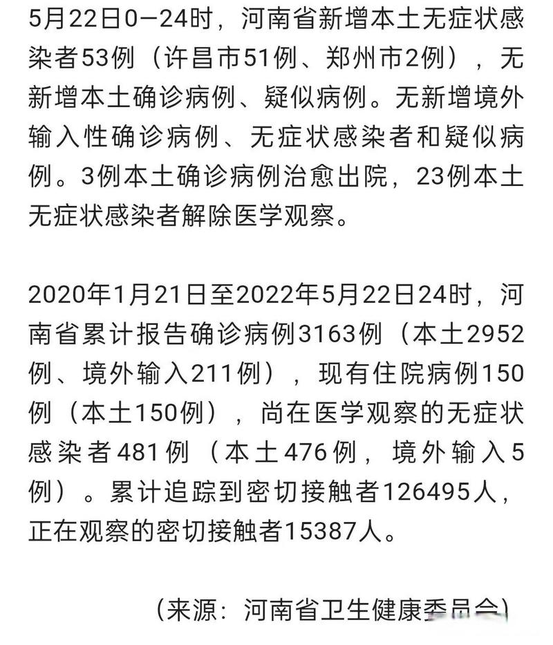 郑州新增确诊病例及无症状感染者情况：4例确诊10例无症状