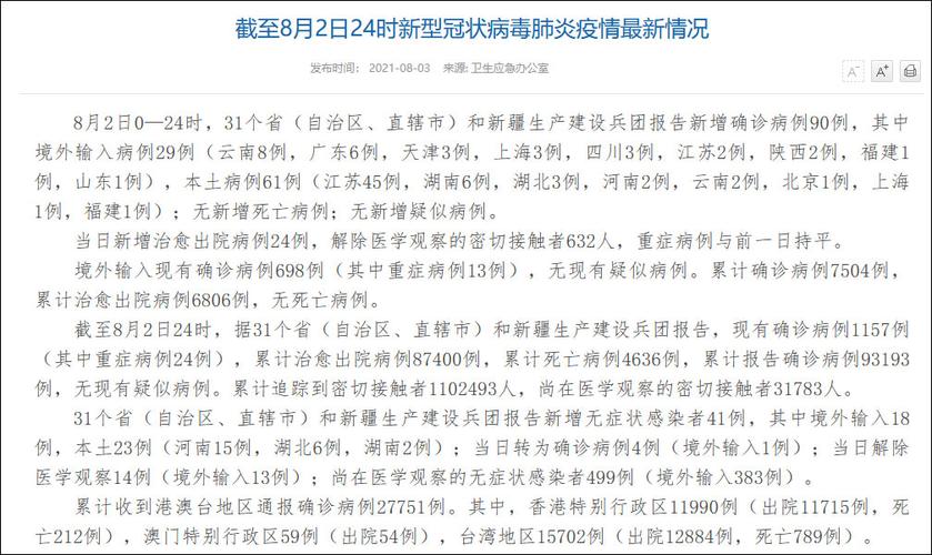 31省份新增本土病例61例及症状情况