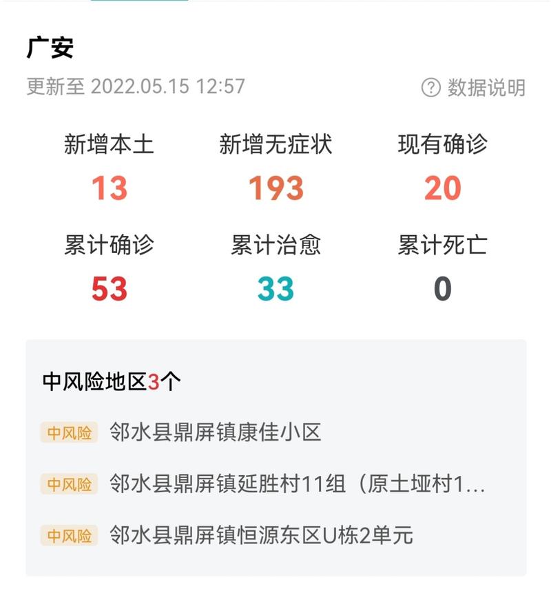 疫情四川邻水县封城了吗_疫情四川邻水县最新消息_