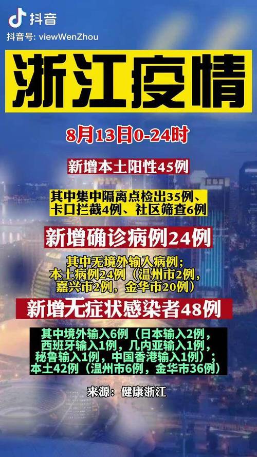 浙江昨日新增确诊病例38例 今日本土新增确诊情况