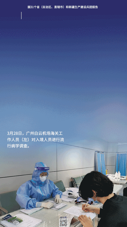 甘肃最新疫情消息，今日动态全掌握