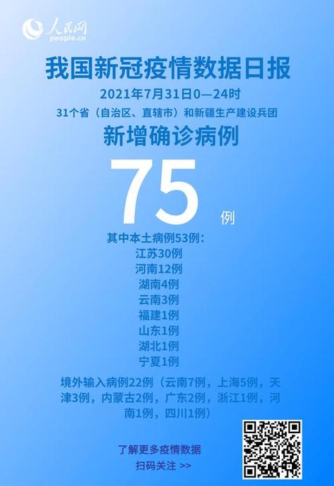 31省新增确诊病例情况：本土90例及本土1例相关数据