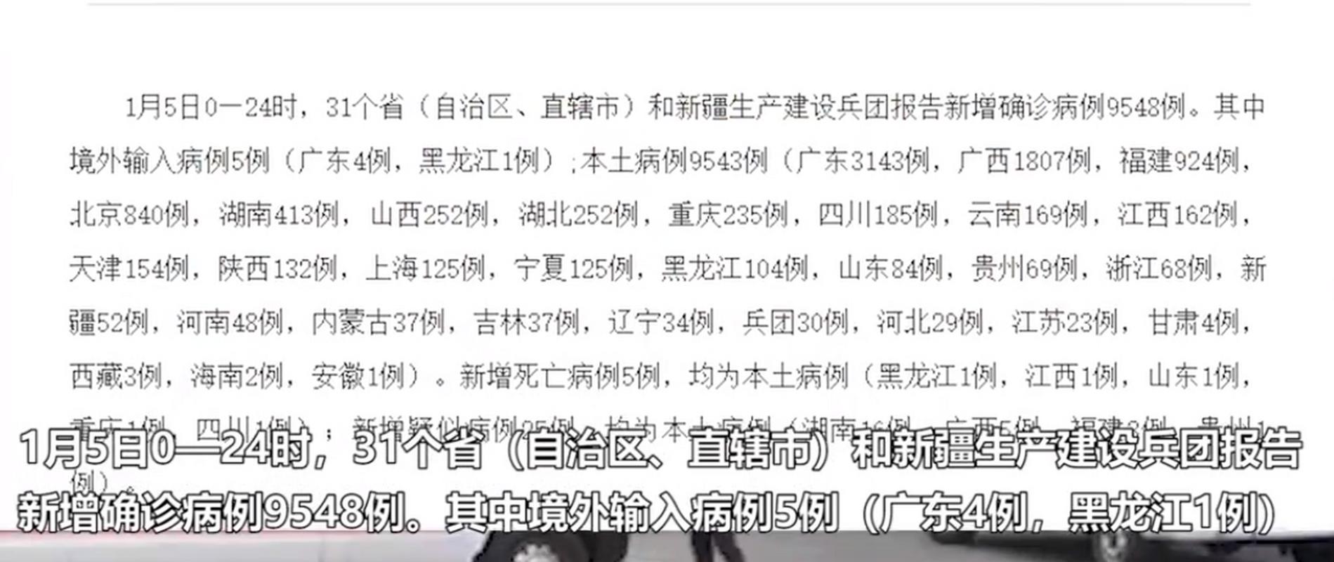 31省新增5例本土死亡病例涉5省，全国新增死亡1例详情通报