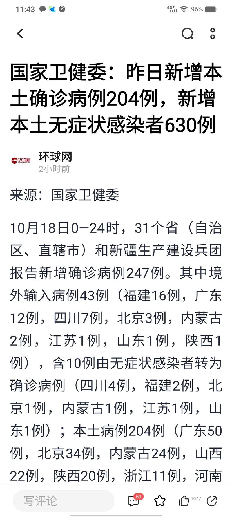 全国最新疫情通报：昨日新增本土确诊病例数据查询