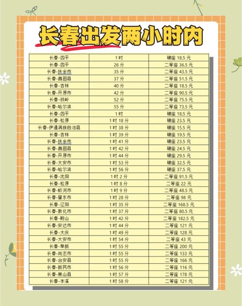 长岭到吉林、长春客车票价时刻表查询，长途汽车班次时间