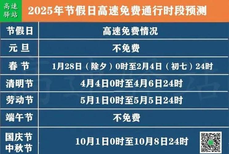 2021五一高速免费几天？放假时间表查询