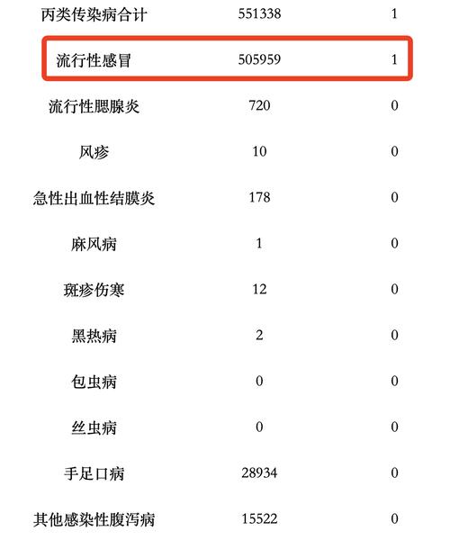 深圳新增病历_深圳新增疑似病例_