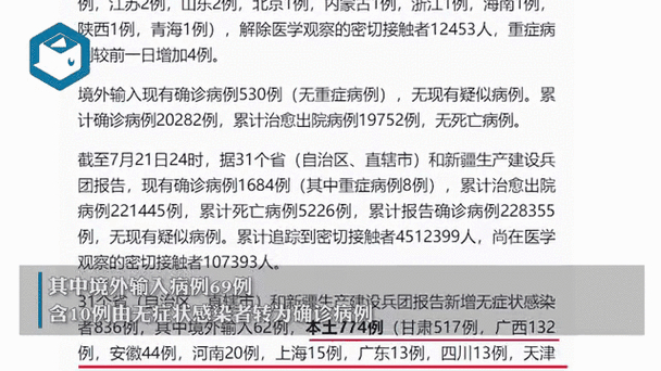 31省新增本土确诊最新消息 今日新增本土病例数据