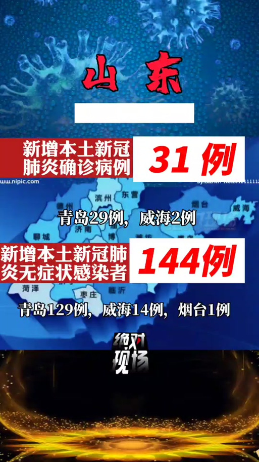 青岛6例确诊病例中有3例重型_青岛一中属于哪个区_