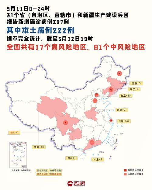 本轮疫情涉及哪些省份？最新14省27市疫情地图