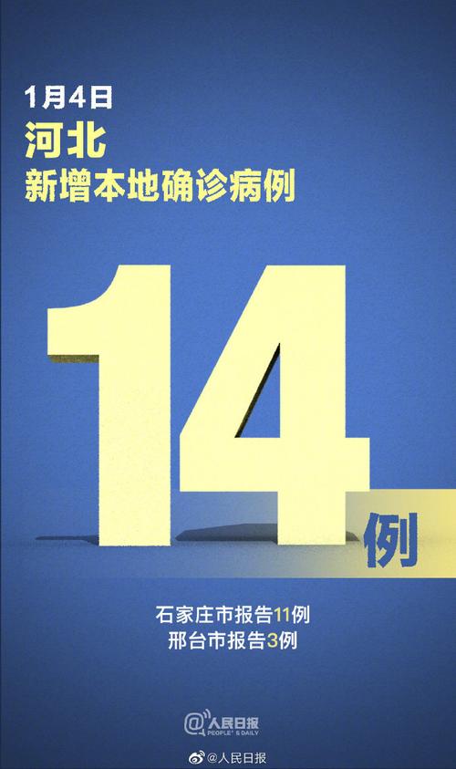 河北新增14例本土确诊病例详情，最新疫情通报