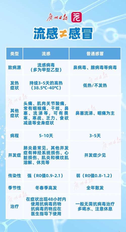 广东出现本土感染者是真的吗？官方疫情最新通报