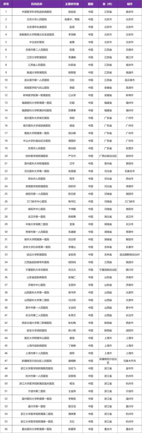 电力器材厂家属院疫情信息查询 电力器材公司行业分类解答