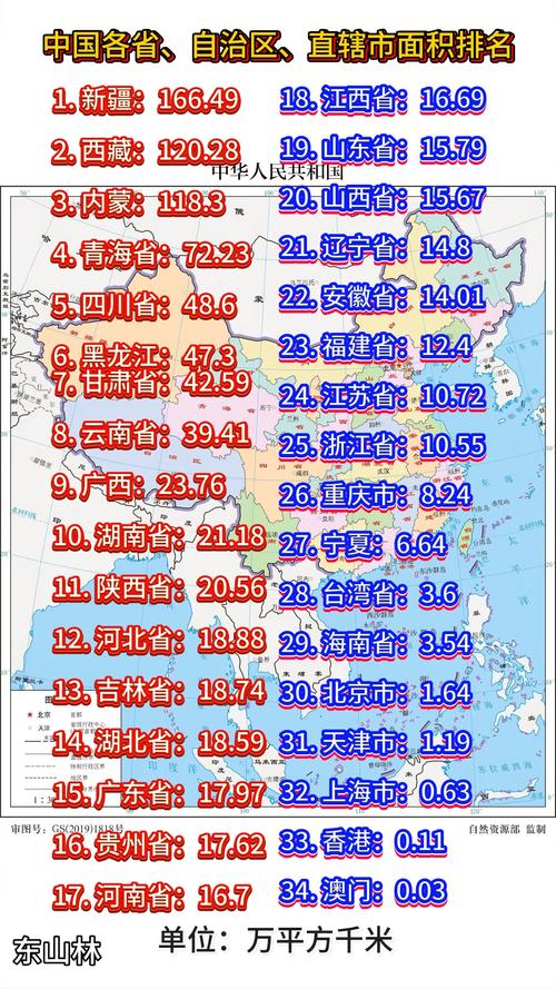 全国多少个省份和城市，各省市数量查询