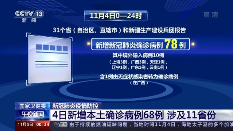 湖北疫情最新消息：今日新增本土5+11例