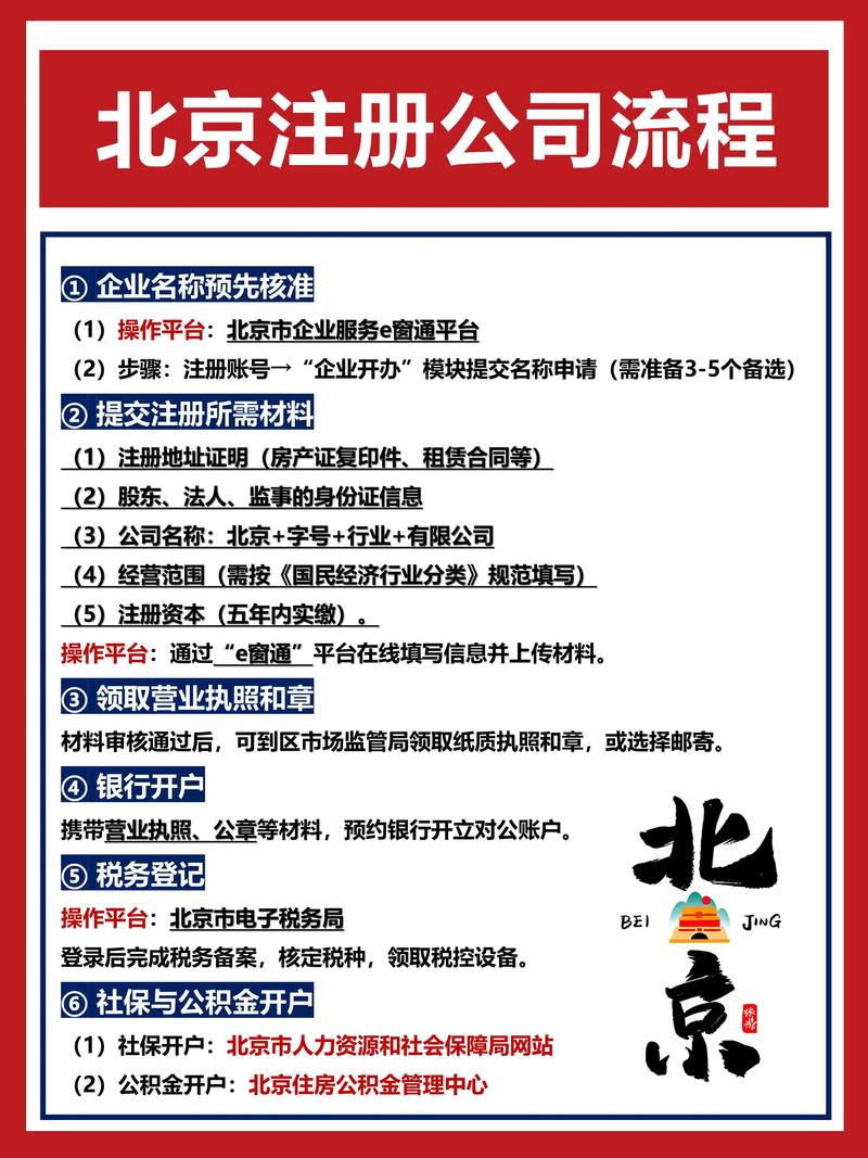 娱乐中心注册指南：揭秘科技感十足的会员注册流程