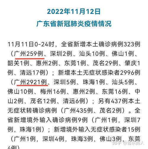 广东多地出现本土感染者是真的吗？最新疫情消息