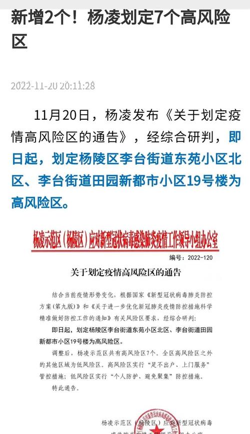 北京高风险地区清零了吗？最新疫情风险等级查询