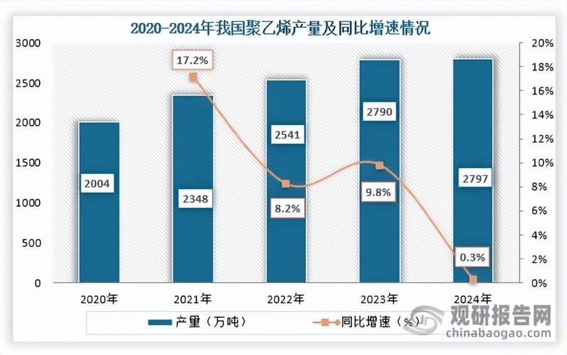 国内新一轮疫情来袭，塑料行业受影响，企业需做好应对措施