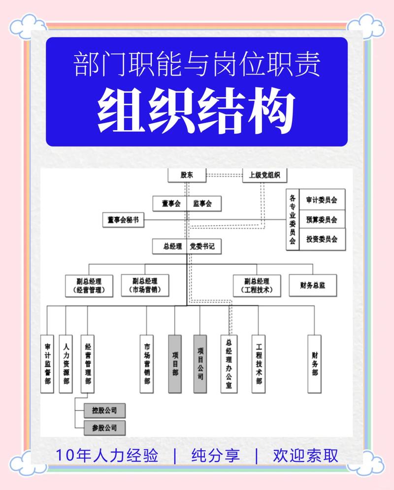 中国邮政储蓄银行河南省分行部门设置、架构及行政级别介绍