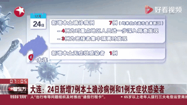 辽宁大连新增7例本土确诊，他们是如何被感染的？