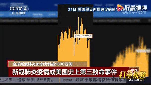 紧急！美国首例武汉新型冠状病毒病例已确认及相关疫情情况