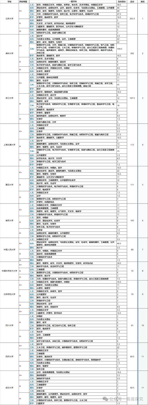 赣南师范学院附属中学：成绩、校区、规模及教职工情况介绍