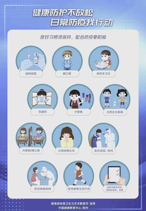 中国疫情现状及防控举措，北京新增病例应对方法