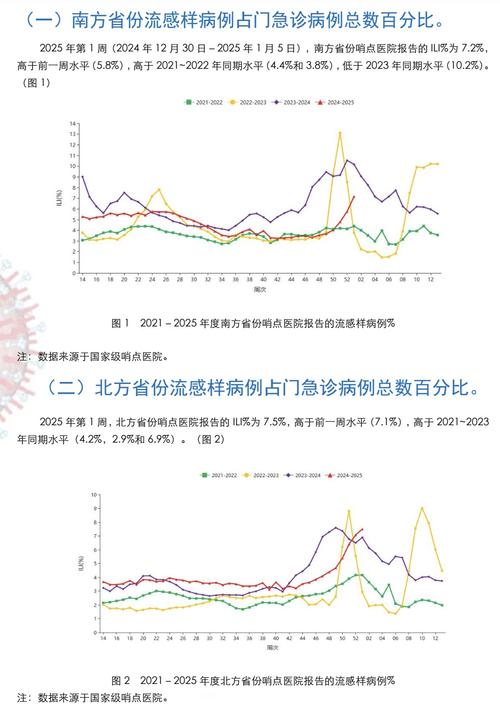 防控力度疫情减降标准是什么__疫情防控减弱