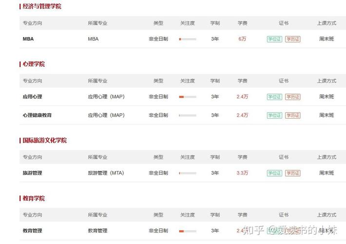 贵师大招生网2021年_贵州师范大学2021招生章程_