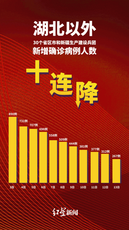 _延安疫情防控重要通知_延安防控疫情最新通知消息查询