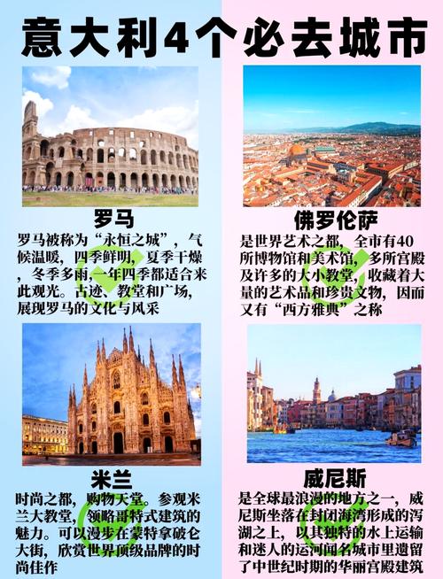 疫情意大利高发地区是哪里__意大利疫情最高峰是什么时候