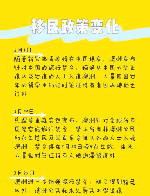 澳洲疫情最新数据消息__澳洲疫情最新消息实时更新分布