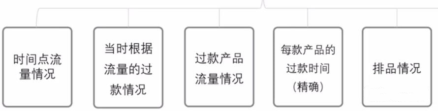 抖音账号运营策略_直播间流量获取技巧_刷粉24小时自助下单-qq主页名片点赞-抖音免费点赞下单平台