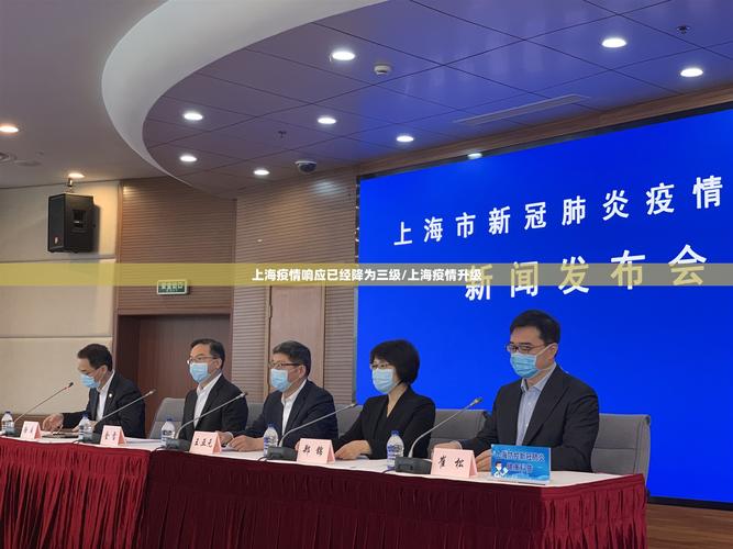 上海疫情风险等级下降__上海降低风险了吗
