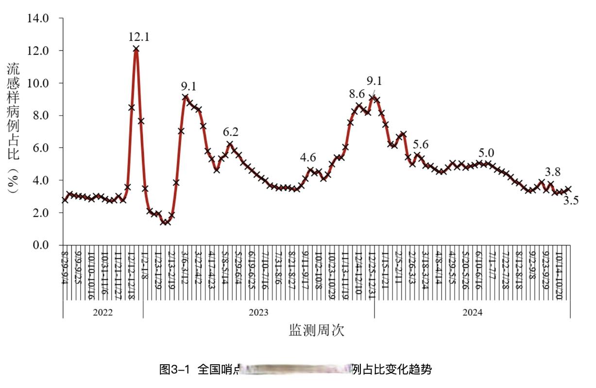 天津疫情持续零增长天数及每日新增病例情况汇总
