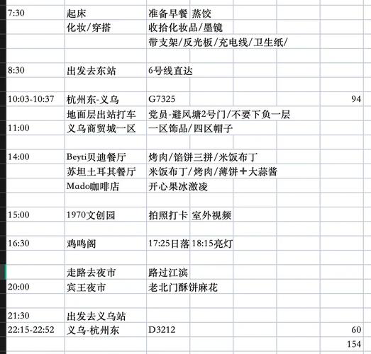义乌是中风险地区吗？疫情情况及从中风险调为低风险详情
