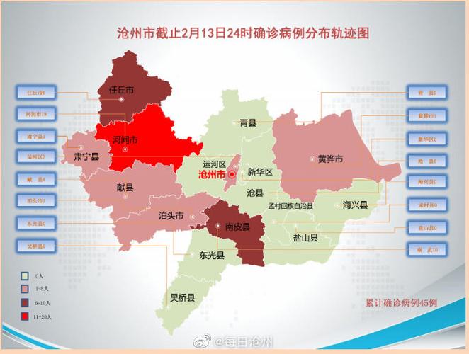 沧州疫情最新消息：各时期确诊病例数及运河区常住人口情况