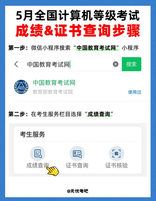 2023全国计算机等级考试成绩怎么查？成绩评定和查询流程都在这