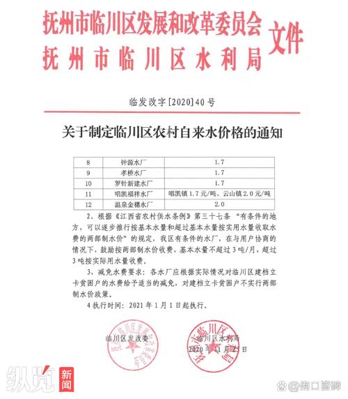 _江西临川疫情最新情况_江西临川疫情最新消息