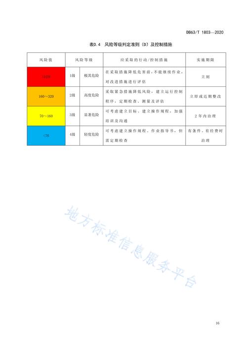 _最新疫情城市分布情况_新型病毒的城市名单