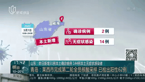 山东新增本土确诊病例及无症状感染者情况，含青岛威海烟台等地