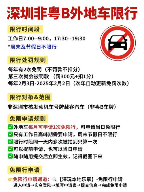 深圳现在是什么风险地区？来穗人员管控措施及能否前往解答