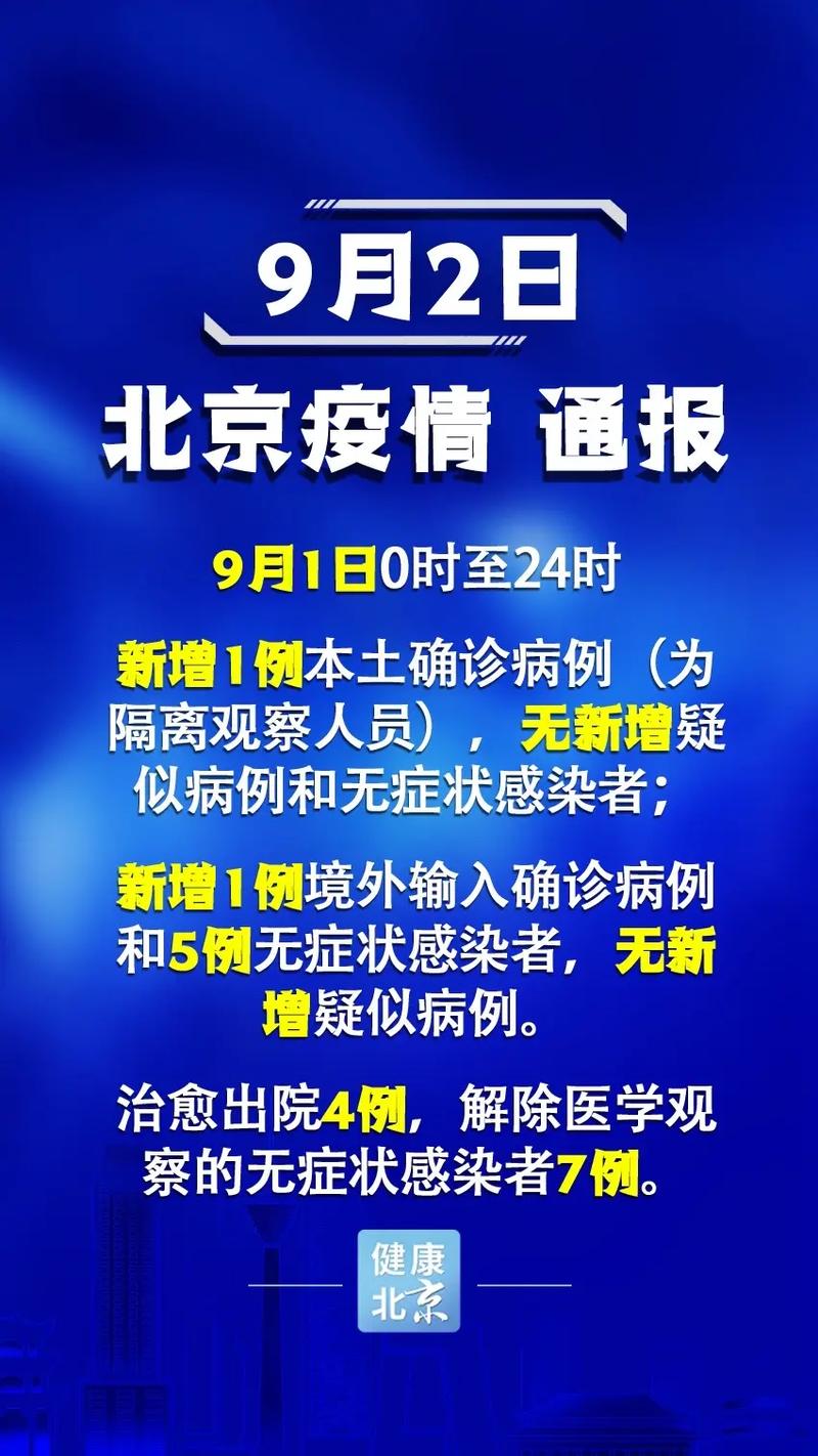 5月1日至6月14日北京新增本土确诊病例及无症状感染者情况