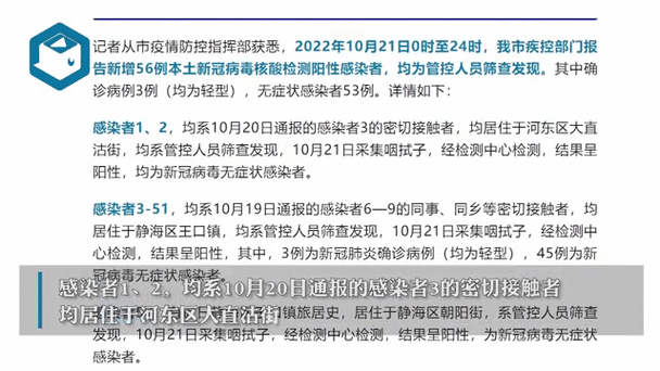 天津及多地新增阳性感染者情况，天津疫情严重吗？